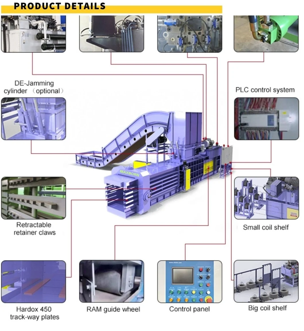 Two RAM Automatic Baler/Baling/Hydraulic Press/Packaging Machine Baler for Waste Paper / Carton/ Cardboard/ Plastic